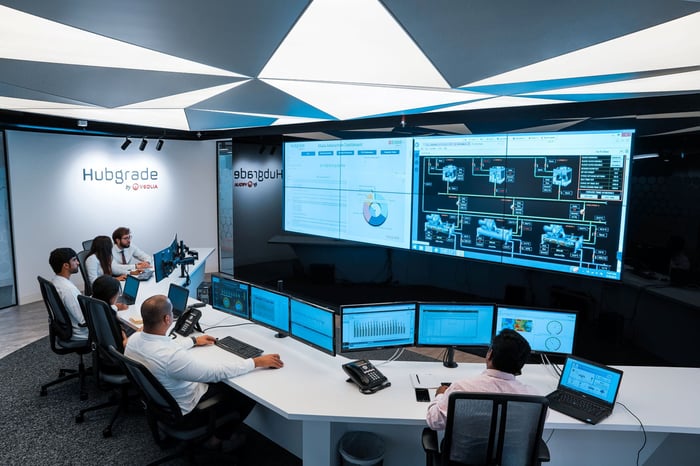 Hubgrade control room